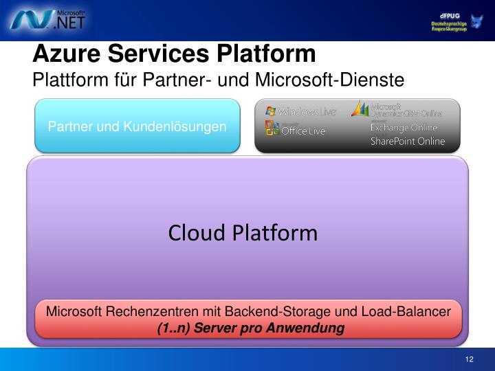 download sps programmierung in anweisungsliste nach iec 61131 3 eine systematische und handlungsorientierte einfhrung in die strukturierte