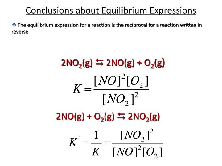 How to write equation in powerpoint