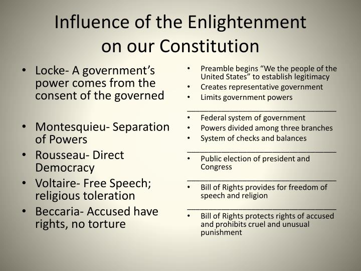 impact of enlightenment on punishment Beccaria's 'on crimes and punishments': enlightenment and a classic text of modern penality punishment practices of the iesseventeenth and eighteenth. impact of enlightenment on punishment Beccaria's 'on crimes and punishments': enlightenment and a classic text of modern penality punishment practices of the iesseventeenth and eighteenth.