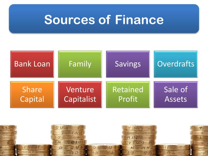 questions-on-sources-of-finance