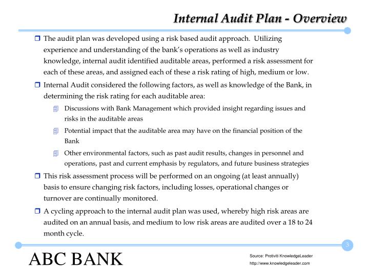 ppt presentation to audit committee date powerpoint sample internal audit report download