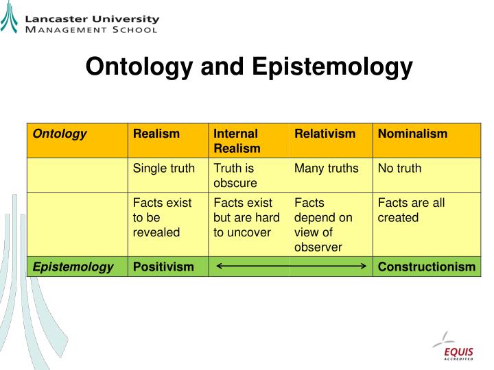 download biology 2002