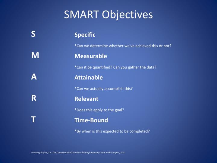 specific objectives library system Free essays on general and specific objectives of library system for students use our papers to help you with yours 1 - 30. specific objectives library system Free essays on general and specific objectives of library system for students use our papers to help you with yours 1 - 30.