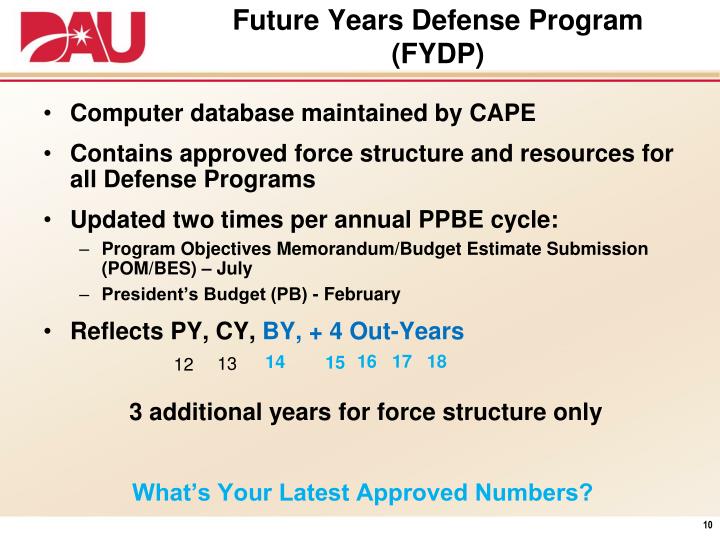 PPT Planning, Programming, Budgeting, and Execution (PPBE) PowerPoint