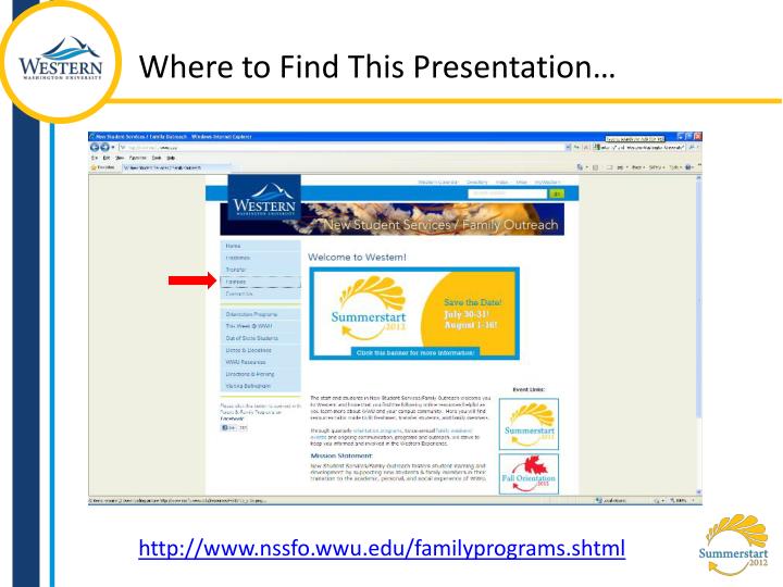 To buy a presentation