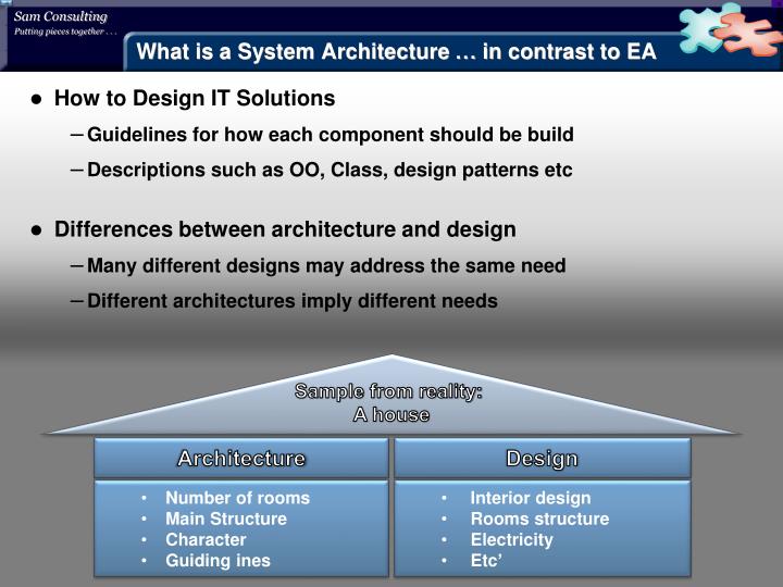 e nterprise architecture critique A review of enterprise architecture frameworks a systematic review of major enterprise architecture frameworks. e nterprise architecture critique A review of enterprise architecture frameworks a systematic review of major enterprise architecture frameworks.