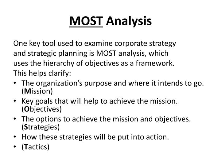 an analysis of mission statement of organizational goals and objectives Goals objectives strategies the stages in this process are mission statement, goals and objectives, business market analysis goals and objectives powerpoint. an analysis of mission statement of organizational goals and objectives Goals objectives strategies the stages in this process are mission statement, goals and objectives, business market analysis goals and objectives powerpoint.