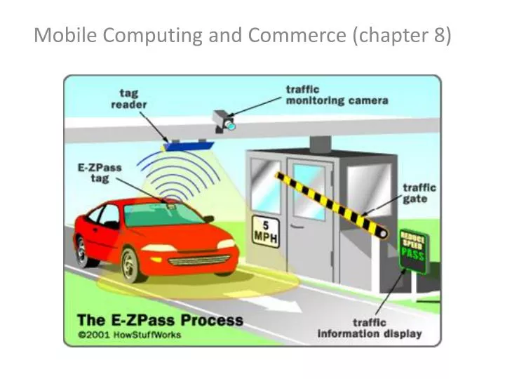 PowerPoint Presentation On Mobile Computing