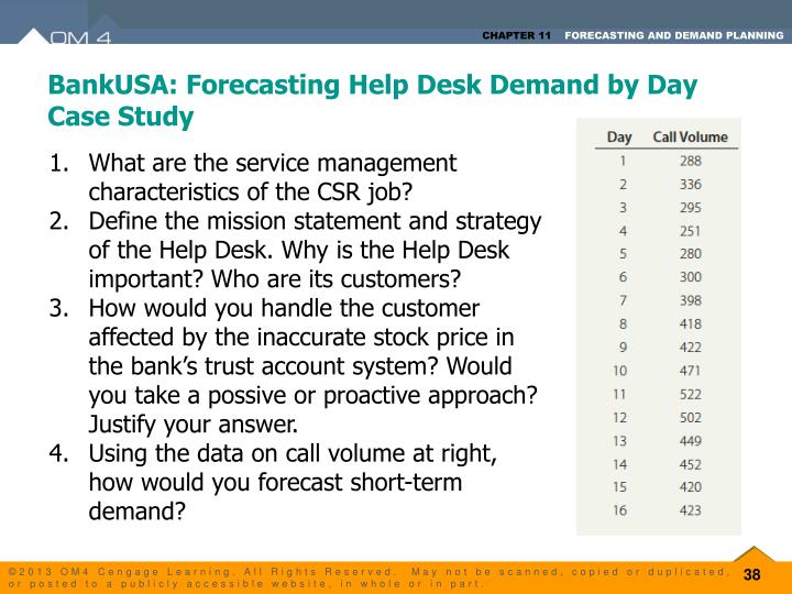 help desk software case study Case studies learn how companies around the world use jitbit to make their customers happy we will update this page with more case studies soon case study: spring arbor university jitbit helpdesk is used in many. help desk software case study Case studies learn how companies around the world use jitbit to make their customers happy we will update this page with more case studies soon case study: spring arbor university jitbit helpdesk is used in many.