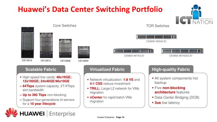 huawei tor switch huawei tor switch