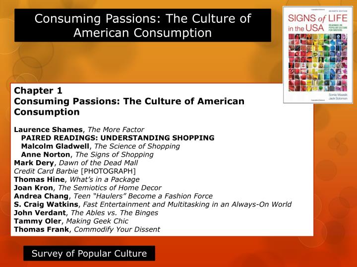 shopping essay questions shopping essay questions