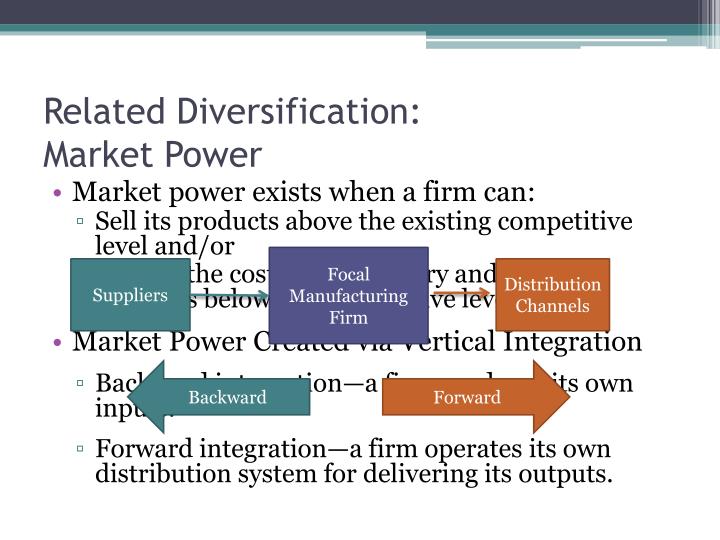 corporate-level strategy formulation and implementation related and unrelated diversification