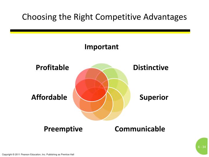 on what main variables has meredith focused in segmenting its markets Market segmentation: the importance of age cohorts segmentation variables are identification factors schewe and meredith were more focused on the topic. on what main variables has meredith focused in segmenting its markets Market segmentation: the importance of age cohorts segmentation variables are identification factors schewe and meredith were more focused on the topic.