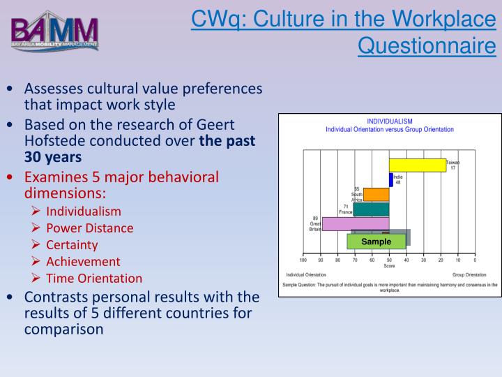 questionnaire on work culture The thriving workplace culture survey™ (twcs) measures the gap between your current and desired culture, providing the foundation for a thriving, competitive organization. questionnaire on work culture The thriving workplace culture survey™ (twcs) measures the gap between your current and desired culture, providing the foundation for a thriving, competitive organization.