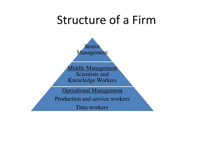 strategic business objectives of information systems Strategic business objectives of information system operational excellence: business continuously seeks to improve the efficiency of their operation in order to. strategic business objectives of information systems Strategic business objectives of information system operational excellence: business continuously seeks to improve the efficiency of their operation in order to.