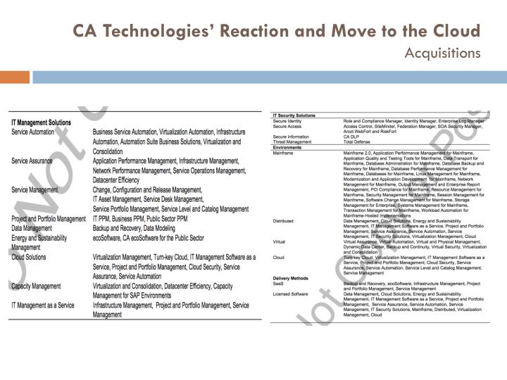 ca technologies bringing the cloud to Ca technogies is a $ 44 billion company catering to it systems management & security software solutions for mainly the fortune 2000 companies. ca technologies bringing the cloud to Ca technogies is a $ 44 billion company catering to it systems management & security software solutions for mainly the fortune 2000 companies.