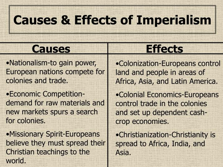 causes and effects of european imperialism