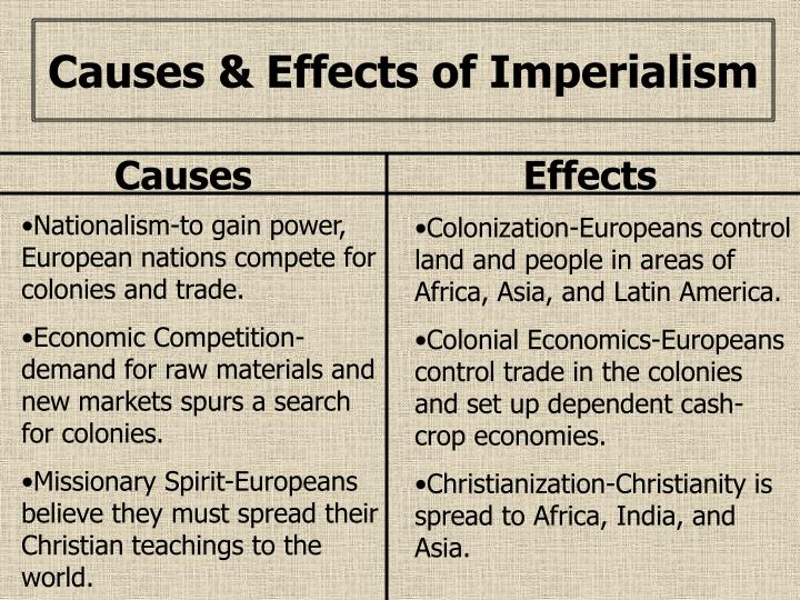 Causes Of Colonial Imperialism