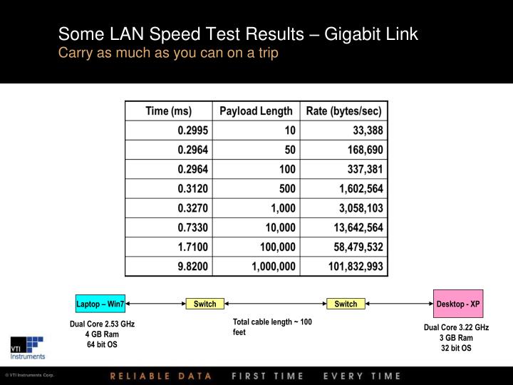 lan based entrance examination system Joint entrance exam jee main 2017 online or pen and paper in essence, it is conducted over a local area network (lan) so as to ensure the utmost safety. lan based entrance examination system Joint entrance exam jee main 2017 online or pen and paper in essence, it is conducted over a local area network (lan) so as to ensure the utmost safety.