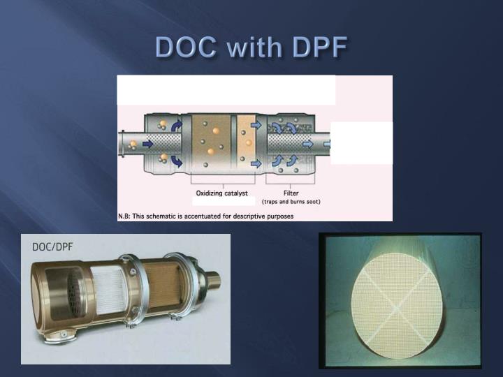 PPT DIESEL PARTICULATE MATTER PowerPoint Presentation ID 1708043 ppt-diesel-particulate-matter-powerpoint-presentation-id-1708043