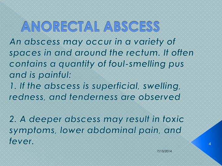 Rectal Abscess Infection Discharge Whore Destruction Rectal Abscess Infection Discharge Whore Destruction