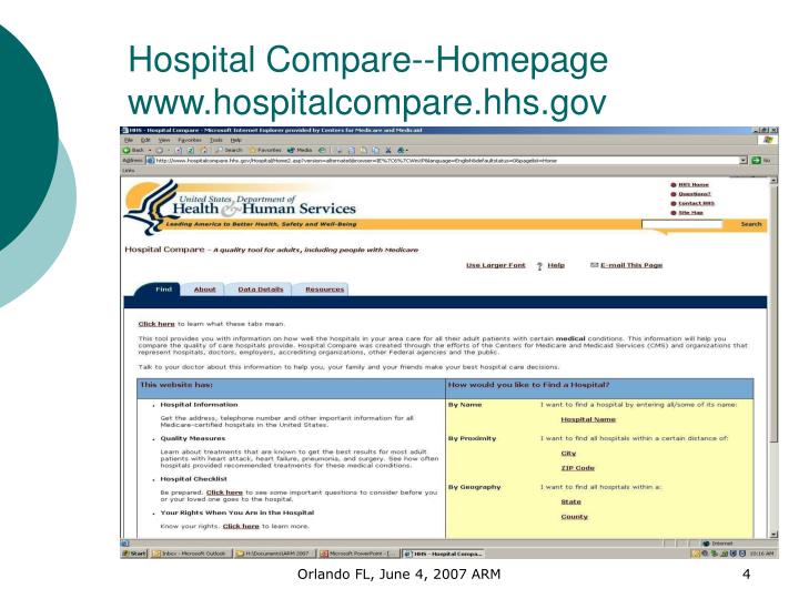 hospital compare .gov hospital compare .gov