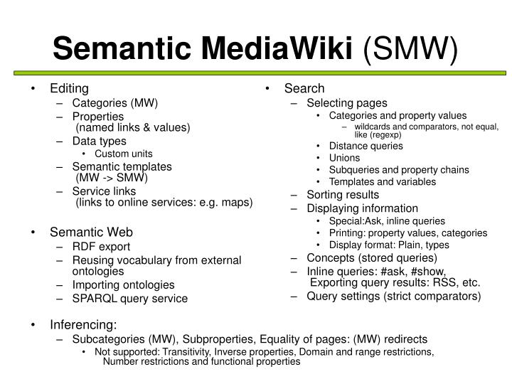mediawiki subcategories mediawiki subcategories