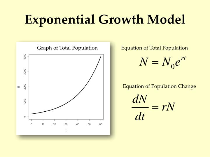 Using R for Systems Understanding - A Dynamic Approach