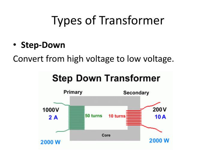 PPT - Transformer PowerPoint Presentation - ID:1726286