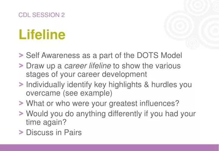 ppt-lifeline-powerpoint-presentation-id-1728277