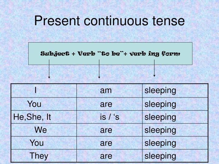 irregular verbs present continuous tense