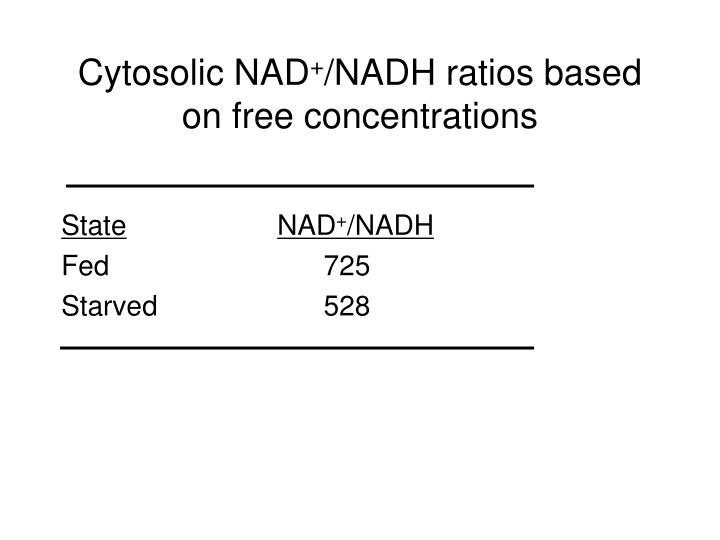 concentration ratios essay Advanced manufacturing essay advanced manufacturing these firms are measured to show what their actual outputs are and this is done by using concentration ratios. concentration ratios essay Advanced manufacturing essay advanced manufacturing these firms are measured to show what their actual outputs are and this is done by using concentration ratios.