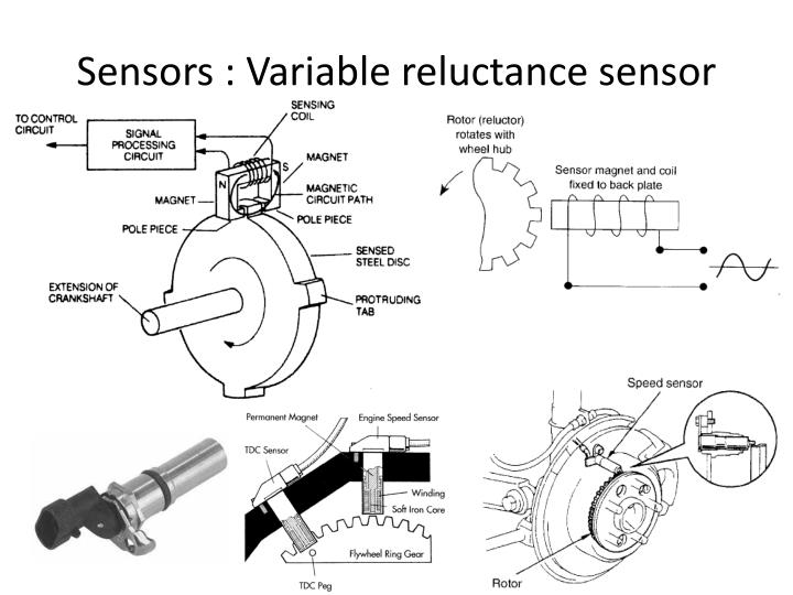 Variable Reluctance Sensor Output at Frances Perez blog