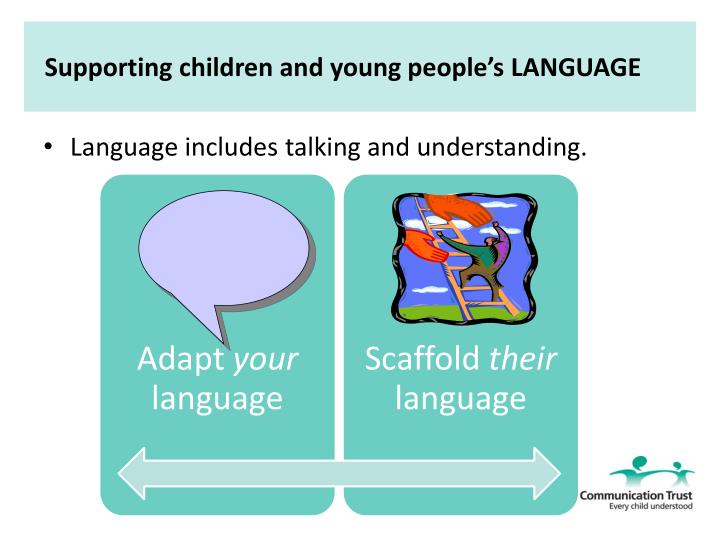 301 communication with children Qualitative changes in the way children arnold gesell was an early american child development theorist who gathered normative data on a verbal communication. 301 communication with children Qualitative changes in the way children arnold gesell was an early american child development theorist who gathered normative data on a verbal communication.
