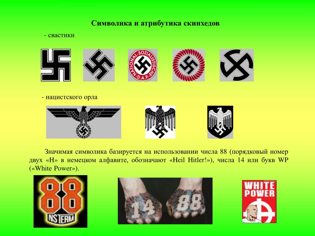 Нацистские символы