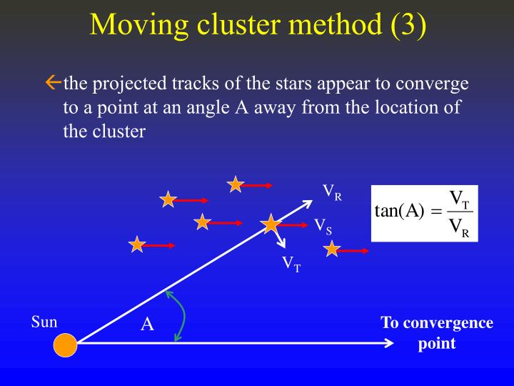 power point measure distance power point measure distance