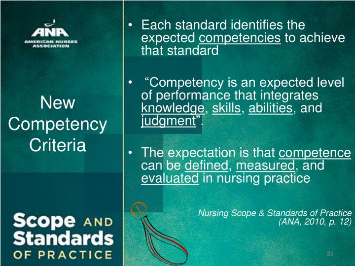 Core Competencies And Scope And Standards Of