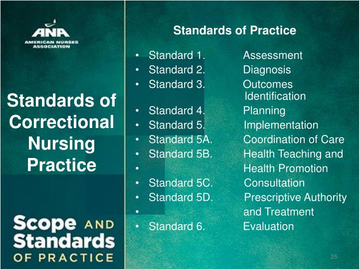principles and standards for reistered nurses Nursing regulation exists to protect the health, safety and welfare of the public in their receipt of nursing services–and much more the complete scope of the guiding principles of nursing regulation is found below nursing regulation is responsible for upholding licensure requirements for. principles and standards for reistered nurses Nursing regulation exists to protect the health, safety and welfare of the public in their receipt of nursing services–and much more the complete scope of the guiding principles of nursing regulation is found below nursing regulation is responsible for upholding licensure requirements for.