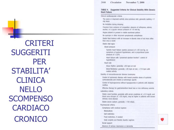 Come persuadere su trattamento di alcolismo