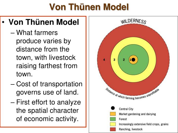 ppt von thunen model powerpoint presentation id 1772802 von thunen model