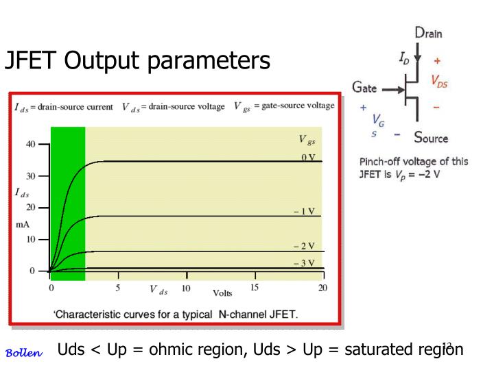 PPT JFET PowerPoint Presentation ID1777125