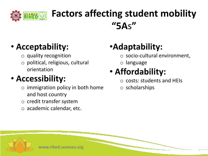 factors affecting the students performance Free essay: chapter 1 the problem and its background introduction student jobs have become a sort of trend among students around the world, who wants to be a. factors affecting the students performance Free essay: chapter 1 the problem and its background introduction student jobs have become a sort of trend among students around the world, who wants to be a.