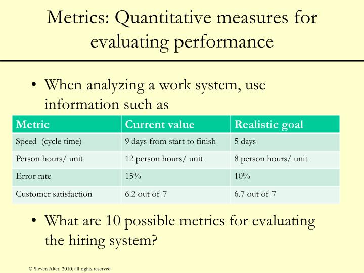 Trading system evaluation metrics