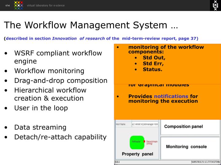 what is workflow management system ppt team involved in preparing the demo presenter what is workflow management system ppt team involved in preparing the demo presenter