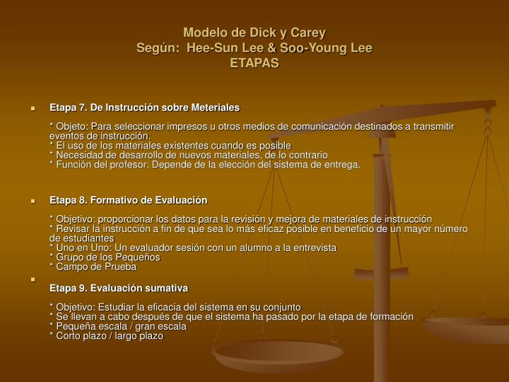 Beneficios dick y carey reply, attribute Agree with beneficios dick y carey