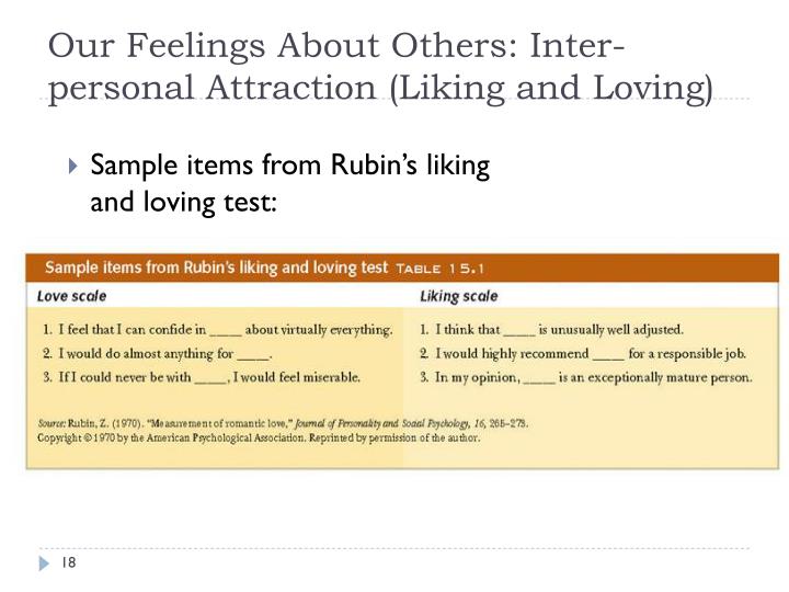 three key factors in interpersonal attraction Interpersonal attraction plays a large part in the formation of all relationships even though liking someone is based on many factors that can't always be newcomb asserts that frequency of interaction is an important determinant of attraction, there seem to be three specific links between self-disclosure and attraction. three key factors in interpersonal attraction Interpersonal attraction plays a large part in the formation of all relationships even though liking someone is based on many factors that can't always be newcomb asserts that frequency of interaction is an important determinant of attraction, there seem to be three specific links between self-disclosure and attraction.