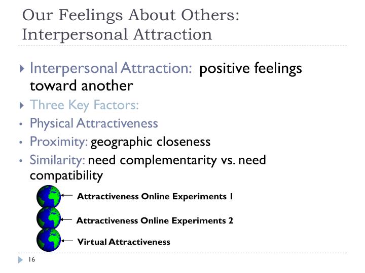 three key factors in interpersonal attraction Interpersonal attraction plays a large part in the formation of all relationships even though liking someone is based on many factors that can't always be newcomb asserts that frequency of interaction is an important determinant of attraction, there seem to be three specific links between self-disclosure and attraction. three key factors in interpersonal attraction Interpersonal attraction plays a large part in the formation of all relationships even though liking someone is based on many factors that can't always be newcomb asserts that frequency of interaction is an important determinant of attraction, there seem to be three specific links between self-disclosure and attraction.