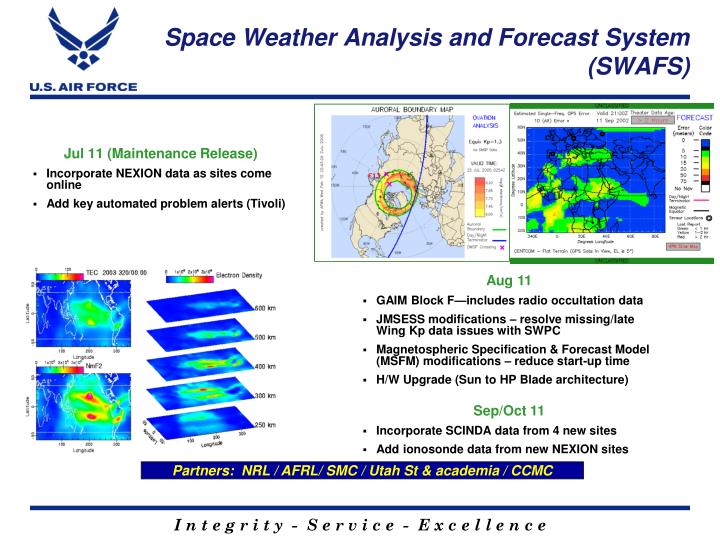 analysis of the weather in space Space-based radar refers to space-borne radar systems that may have any of a analysis of the echo amplitude and shape can extract information about the. analysis of the weather in space Space-based radar refers to space-borne radar systems that may have any of a analysis of the echo amplitude and shape can extract information about the.