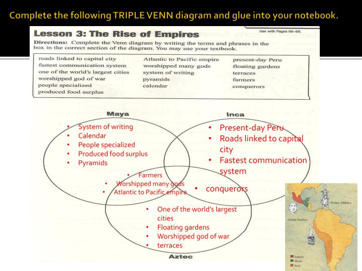 ppt chapter 1 life in the western hemisphere powerpoint aztecs and mayans venn diagram