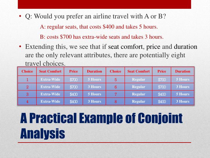 conjoint analysis with example Ibm spss conjoint 21 for example, the the information obtained from a conjoint analysis can be applied to a wide variety of market. conjoint analysis with example Ibm spss conjoint 21 for example, the the information obtained from a conjoint analysis can be applied to a wide variety of market.
